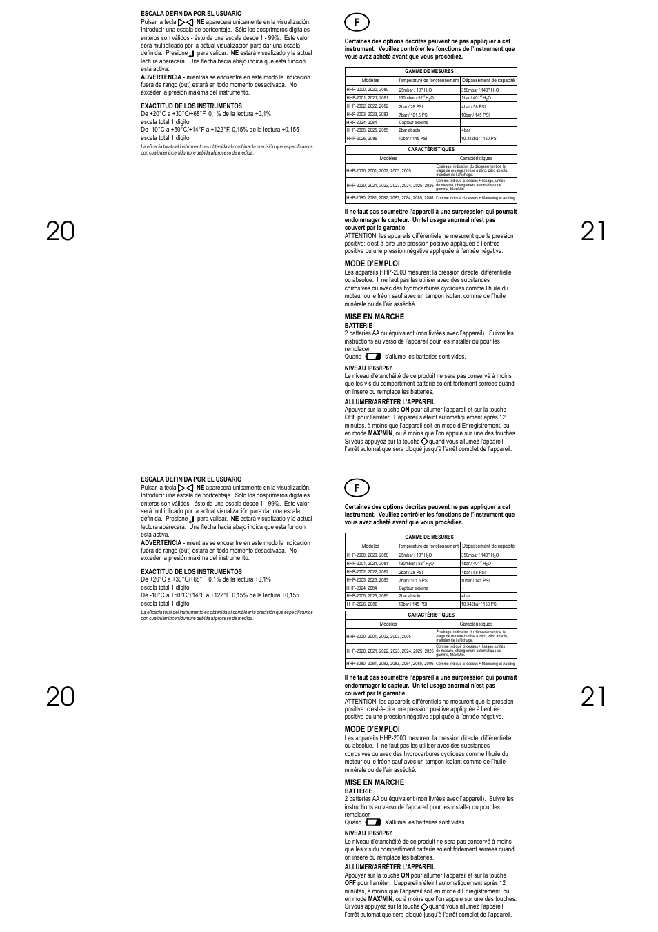 Omega Vehicle Security HHP-2000 Series User Manual | Page 20 / 40