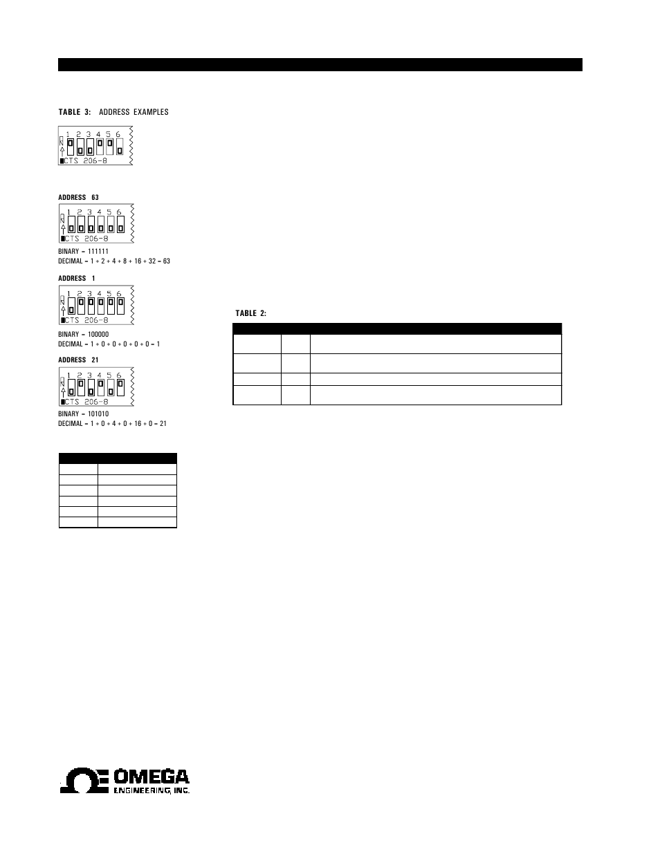 B. dmd-480-s2 series dip switch settings, C. software installation, D. setup menu | Omega Vehicle Security DMD-480-S2 User Manual | Page 4 / 8