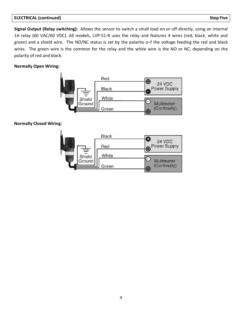 Omega Vehicle Security LVP-51 Series User Manual | Page 9 / 16