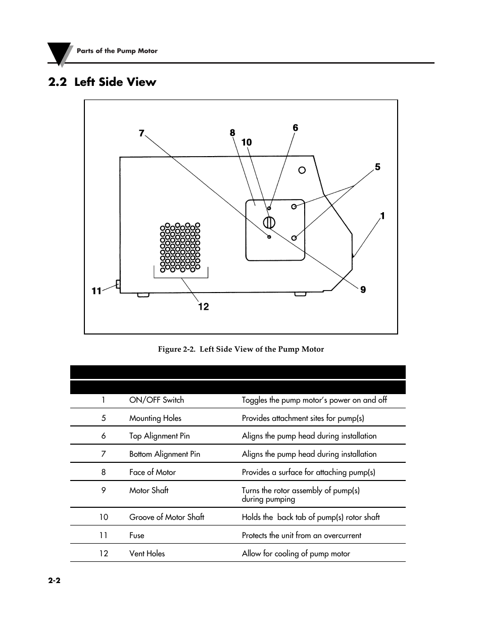 2 left side view | Omega Vehicle Security FPU5-MT-110 User Manual | Page 13 / 83