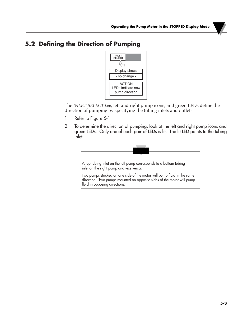 2 defining the direction of pumping | Omega Vehicle Security FPU5-MT-110 User Manual | Page 30 / 83