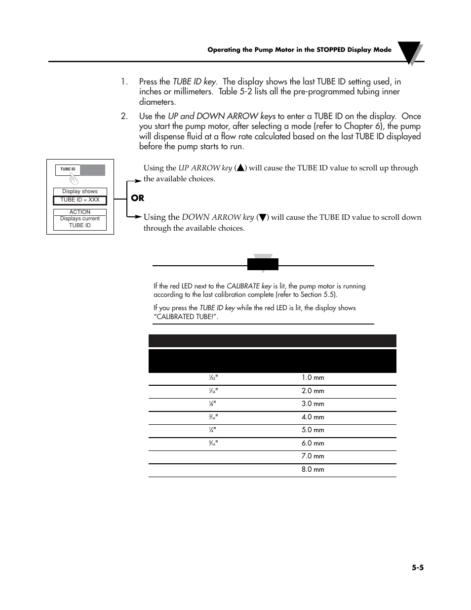 Using the down | Omega Vehicle Security FPU5-MT-110 User Manual | Page 32 / 83