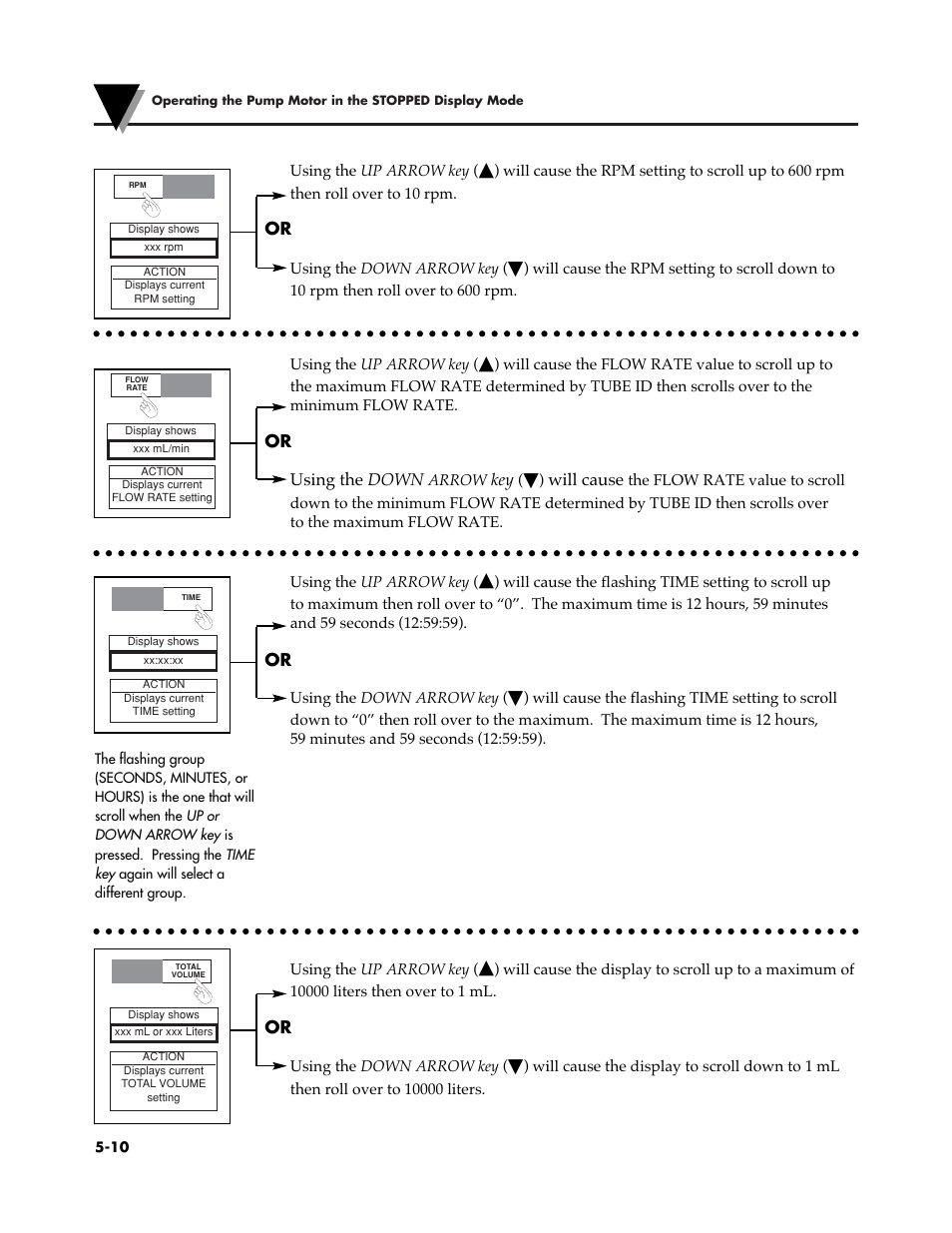 Using the down, Will cause | Omega Vehicle Security FPU5-MT-110 User Manual | Page 37 / 83