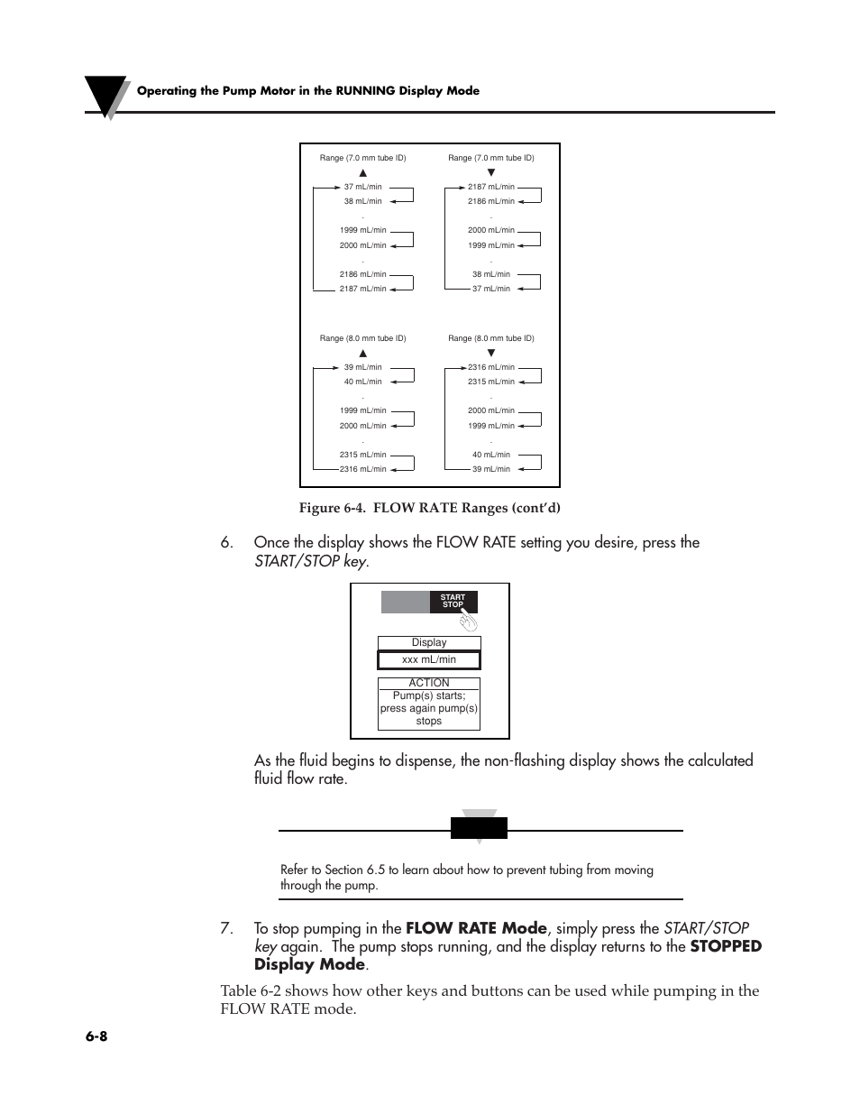 Figure 6-4. flow rate ranges (cont’d) | Omega Vehicle Security FPU5-MT-110 User Manual | Page 45 / 83