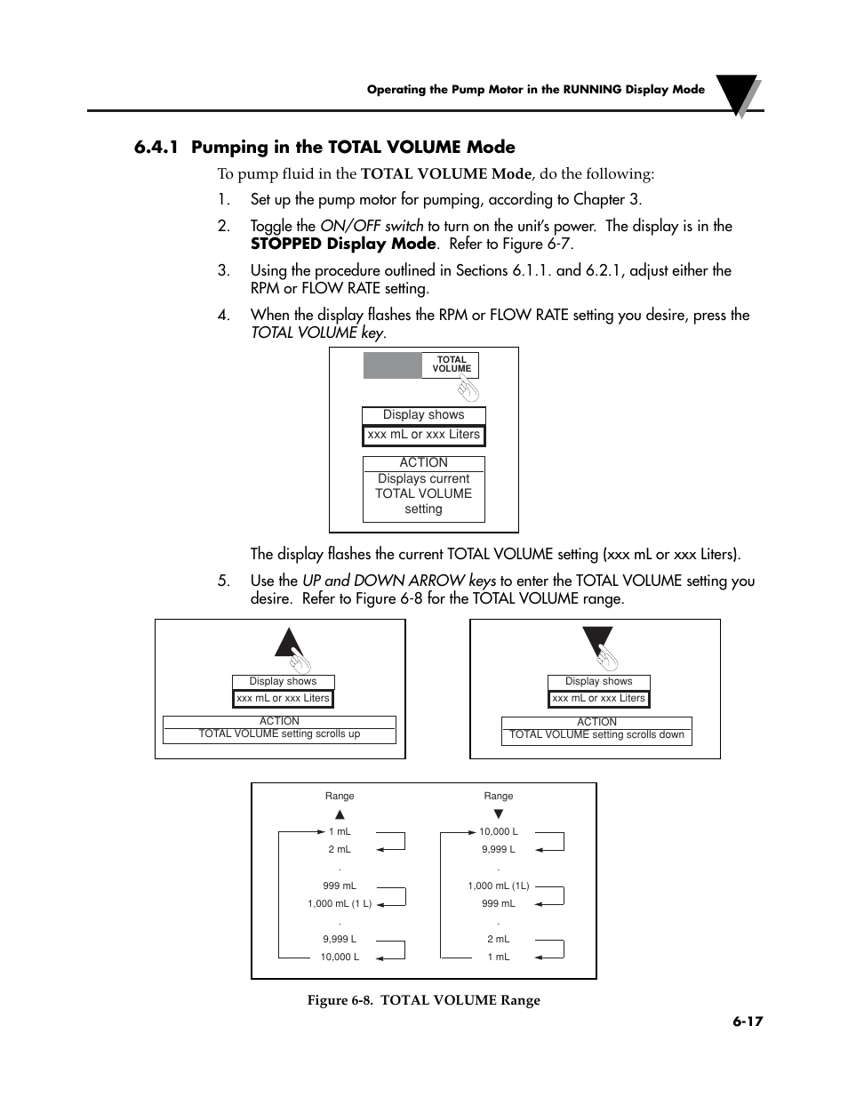 1 pumping in the total volume mode | Omega Vehicle Security FPU5-MT-110 User Manual | Page 54 / 83