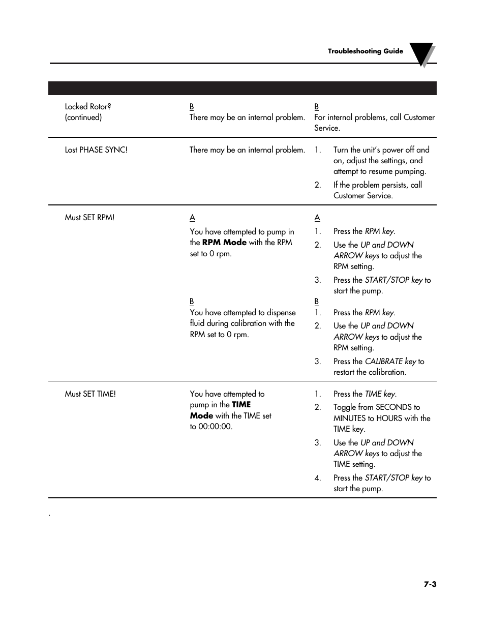 Omega Vehicle Security FPU5-MT-110 User Manual | Page 62 / 83