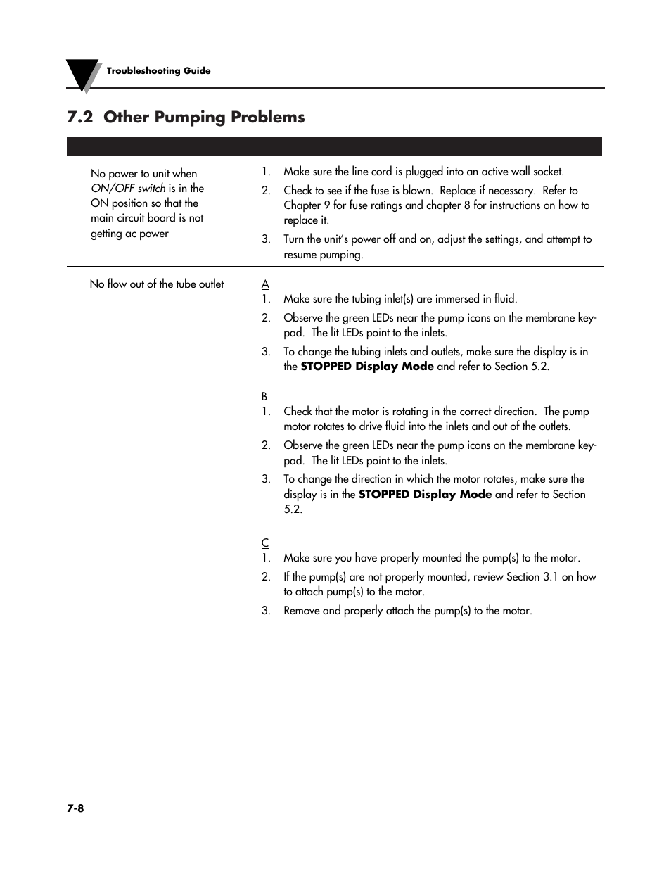 2 other pumping problems | Omega Vehicle Security FPU5-MT-110 User Manual | Page 67 / 83