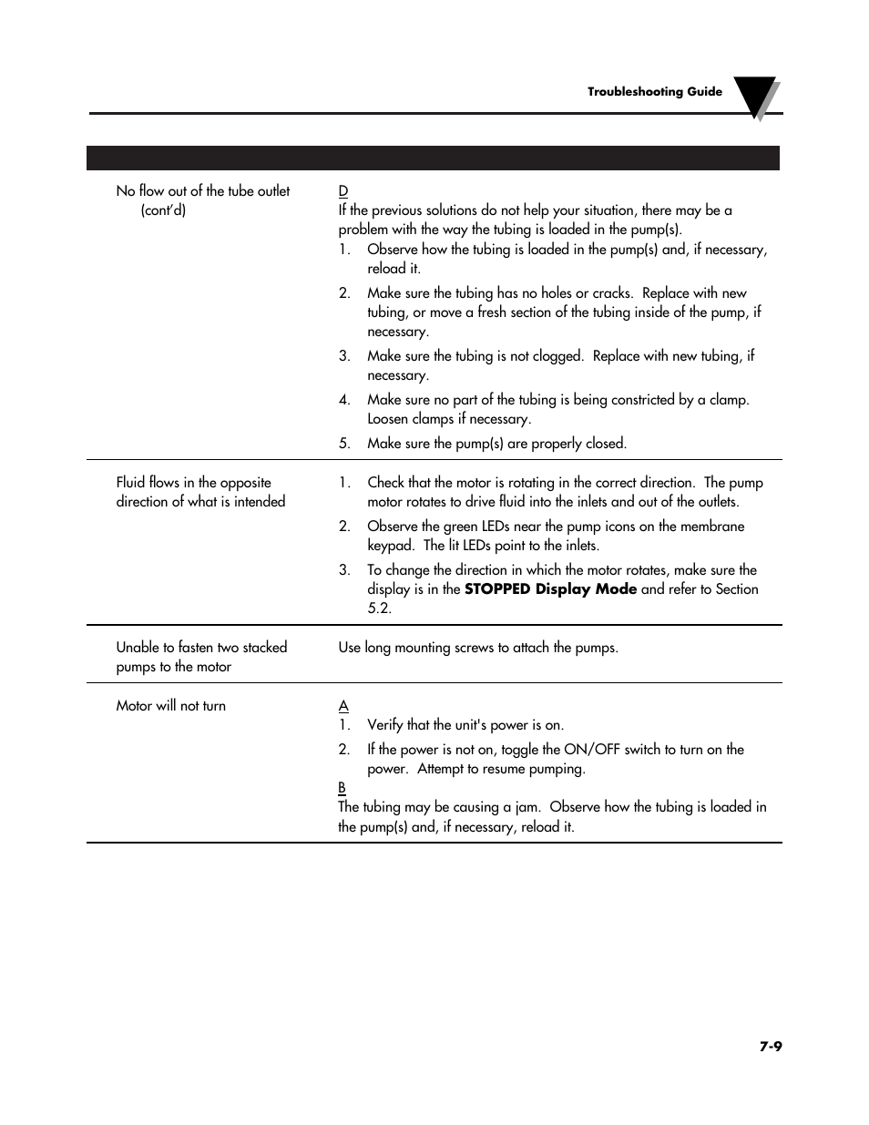 Omega Vehicle Security FPU5-MT-110 User Manual | Page 68 / 83