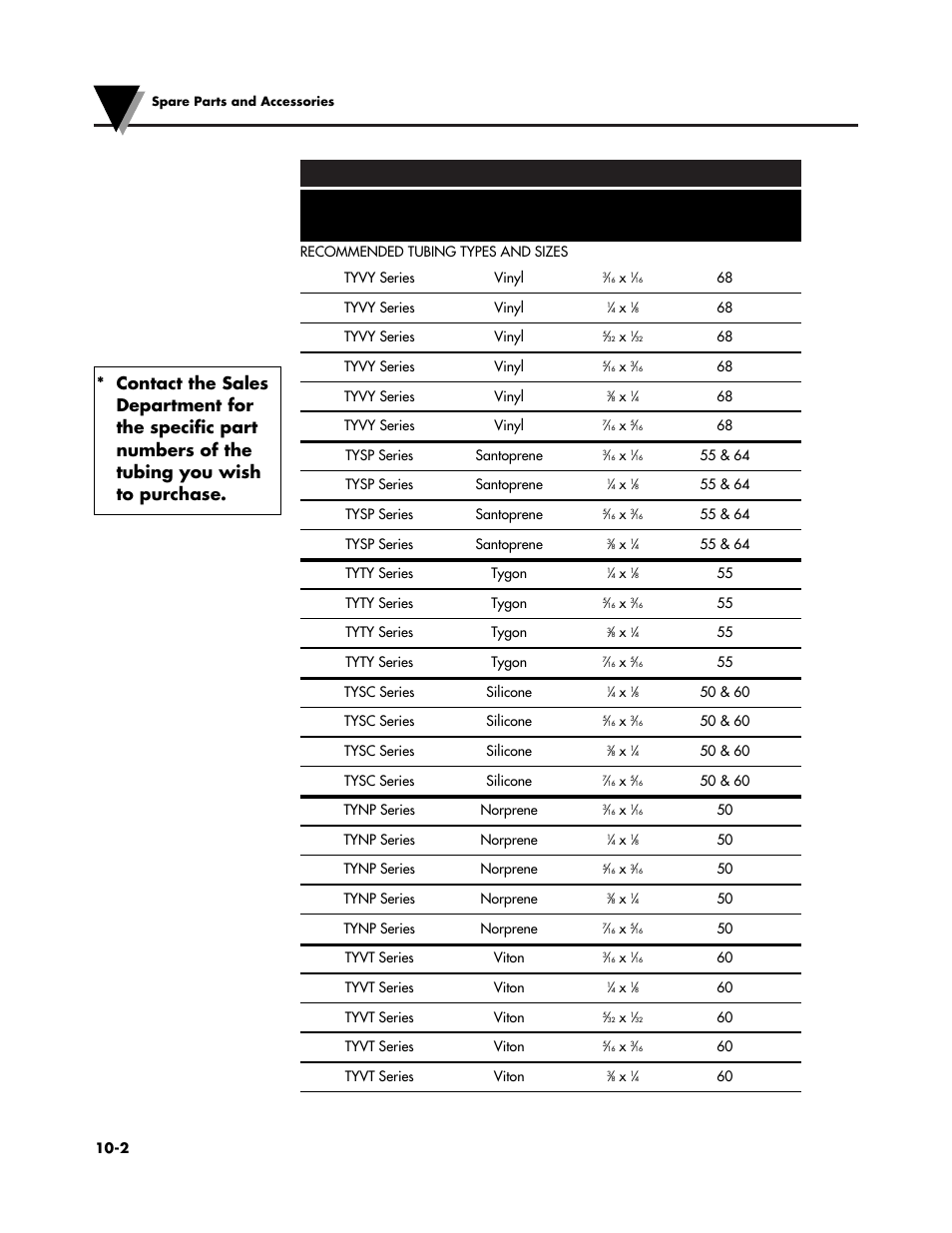 Omega Vehicle Security FPU5-MT-110 User Manual | Page 80 / 83