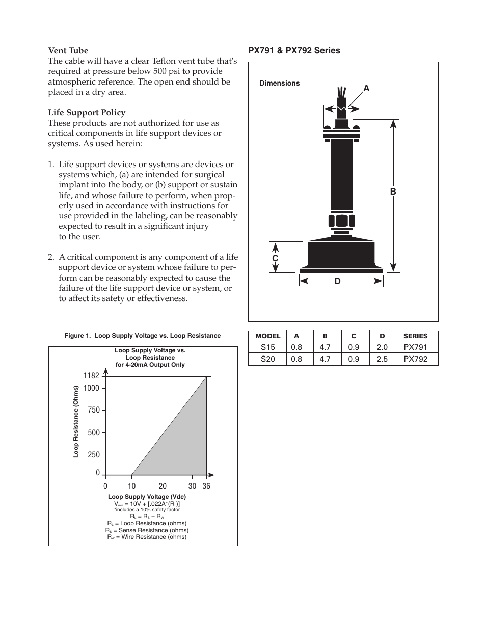 Omega Vehicle Security PX791 User Manual | Page 4 / 8