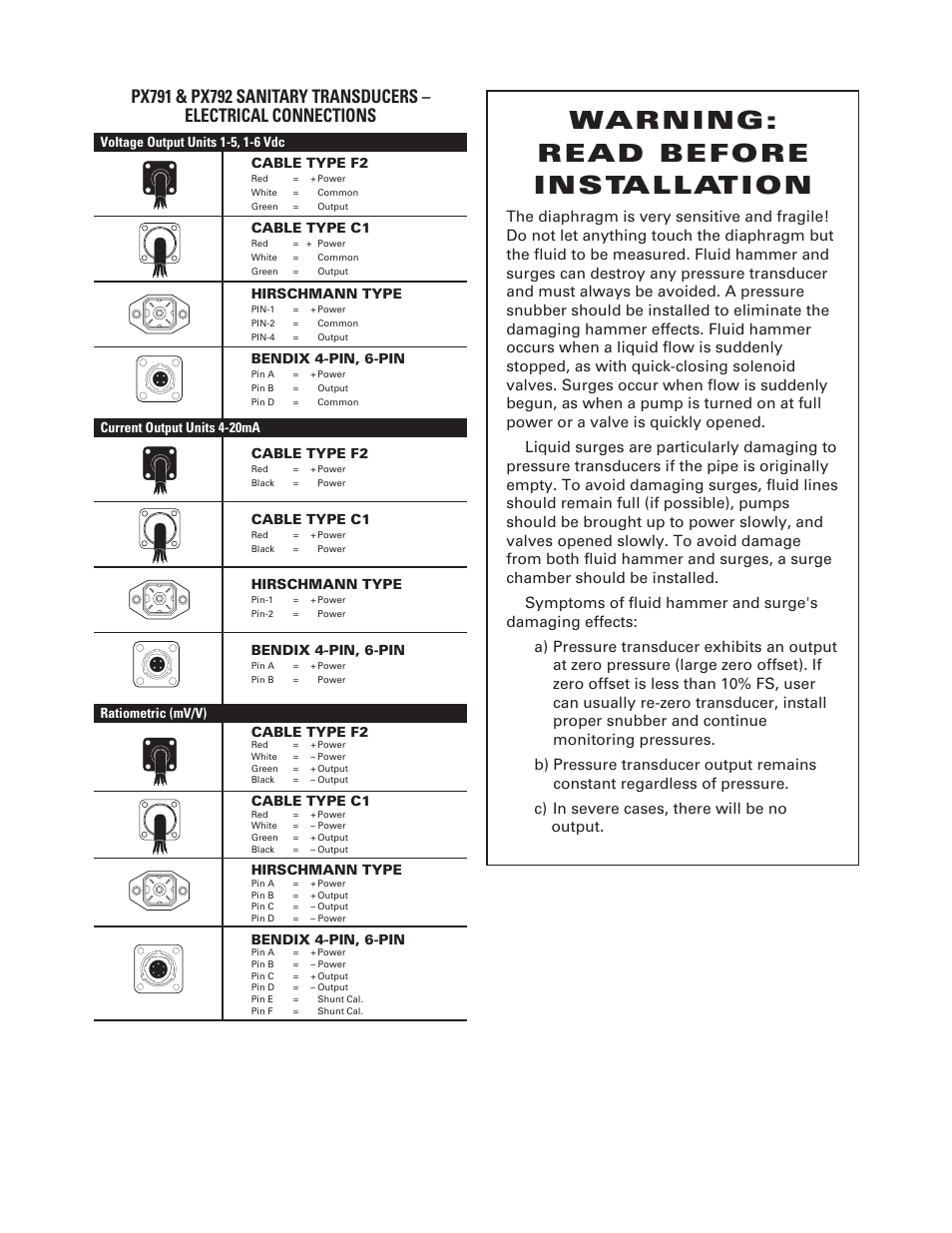 Cable type f2, Cable type c1, Hirschmann type | Bendix 4-pin, 6-pin | Omega Vehicle Security PX791 User Manual | Page 5 / 8