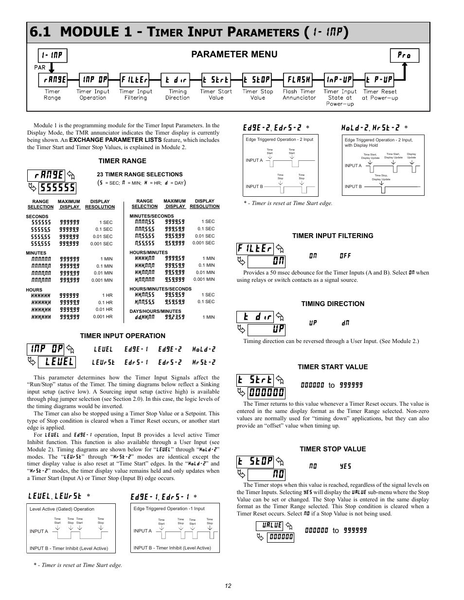 1 module 1 - t, Imer, Nput | Arameters, ª« ª, Parameter menu | Omega Vehicle Security PTC900 User Manual | Page 12 / 32