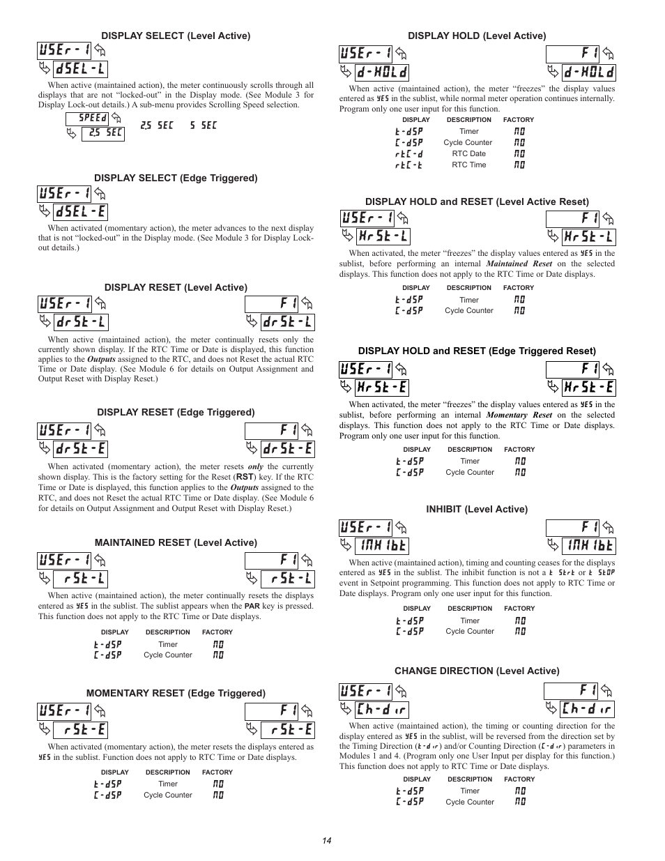 ª« ª, ª« ª « ª | Omega Vehicle Security PTC900 User Manual | Page 14 / 32