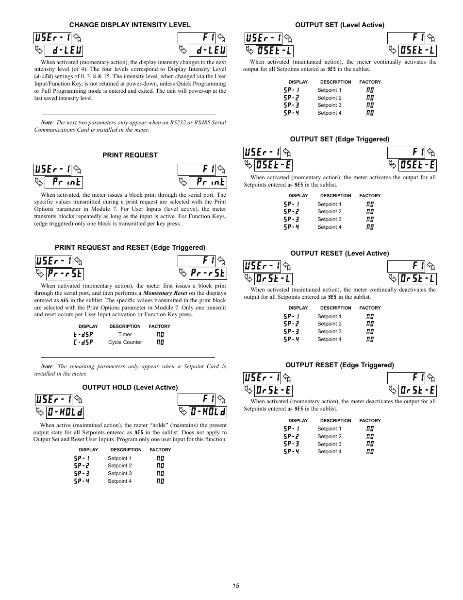 ª« ª | Omega Vehicle Security PTC900 User Manual | Page 15 / 32