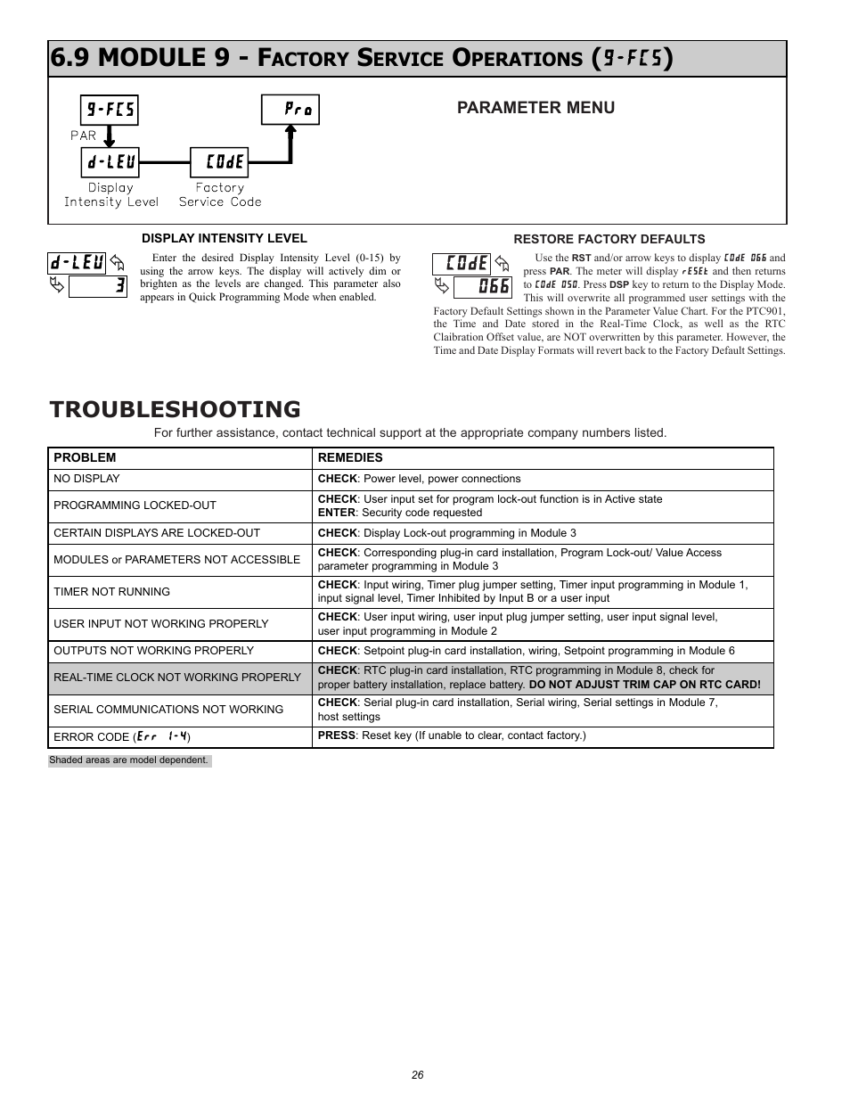 9 module 9 - f, E-&7, Troubleshooting | Actory, Ervice, Perations | Omega Vehicle Security PTC900 User Manual | Page 26 / 32