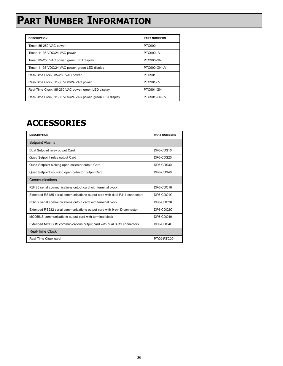 Umber, Nformation accessories | Omega Vehicle Security PTC900 User Manual | Page 30 / 32