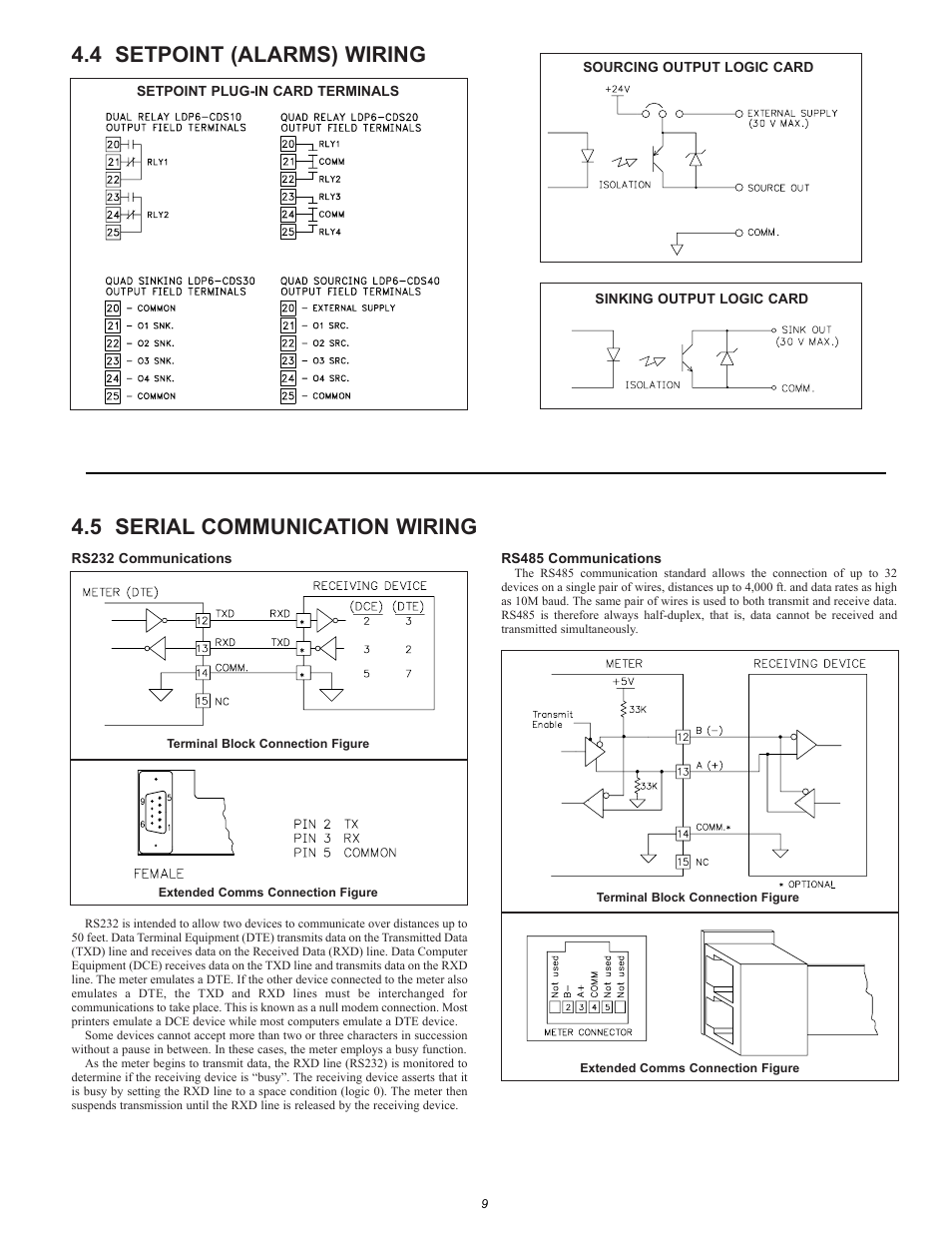 4 setpoint (alarms) wiring, 5 serial communication wiring | Omega Vehicle Security PTC900 User Manual | Page 9 / 32