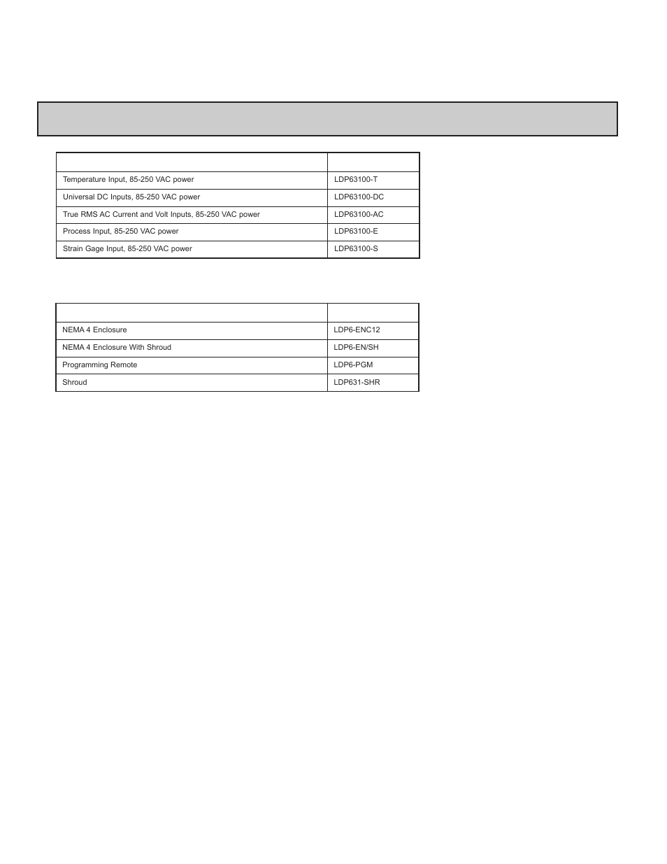 Umber, Nformation | Omega Vehicle Security LDP63100 User Manual | Page 10 / 12