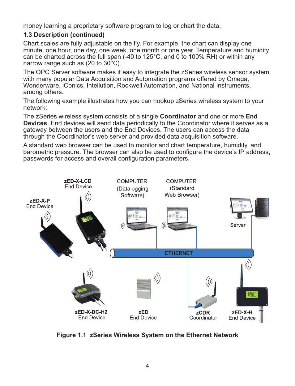 Omega Vehicle Security Wireless Sensor System zSeries User Manual | Page 10 / 92