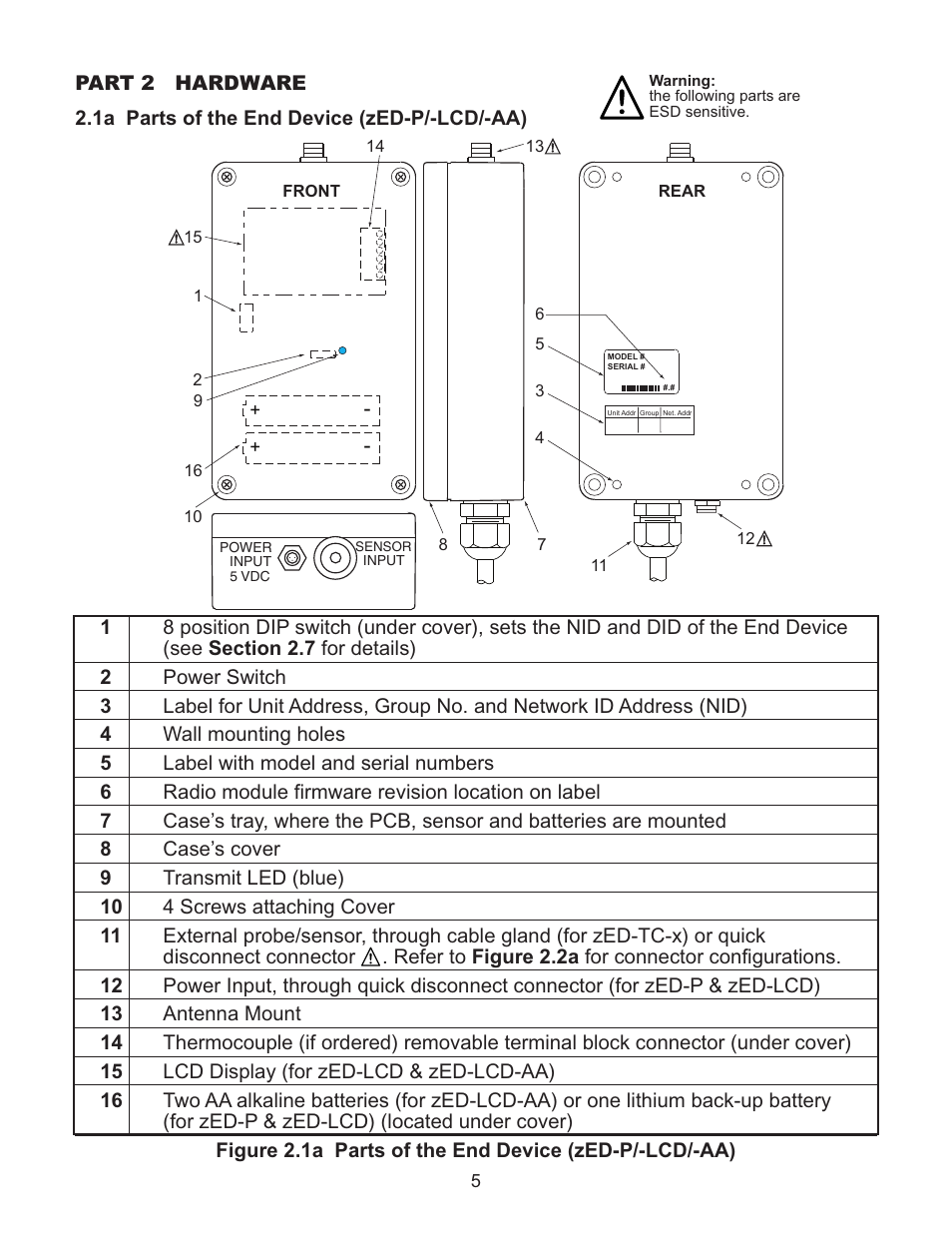 Omega Vehicle Security Wireless Sensor System zSeries User Manual | Page 11 / 92