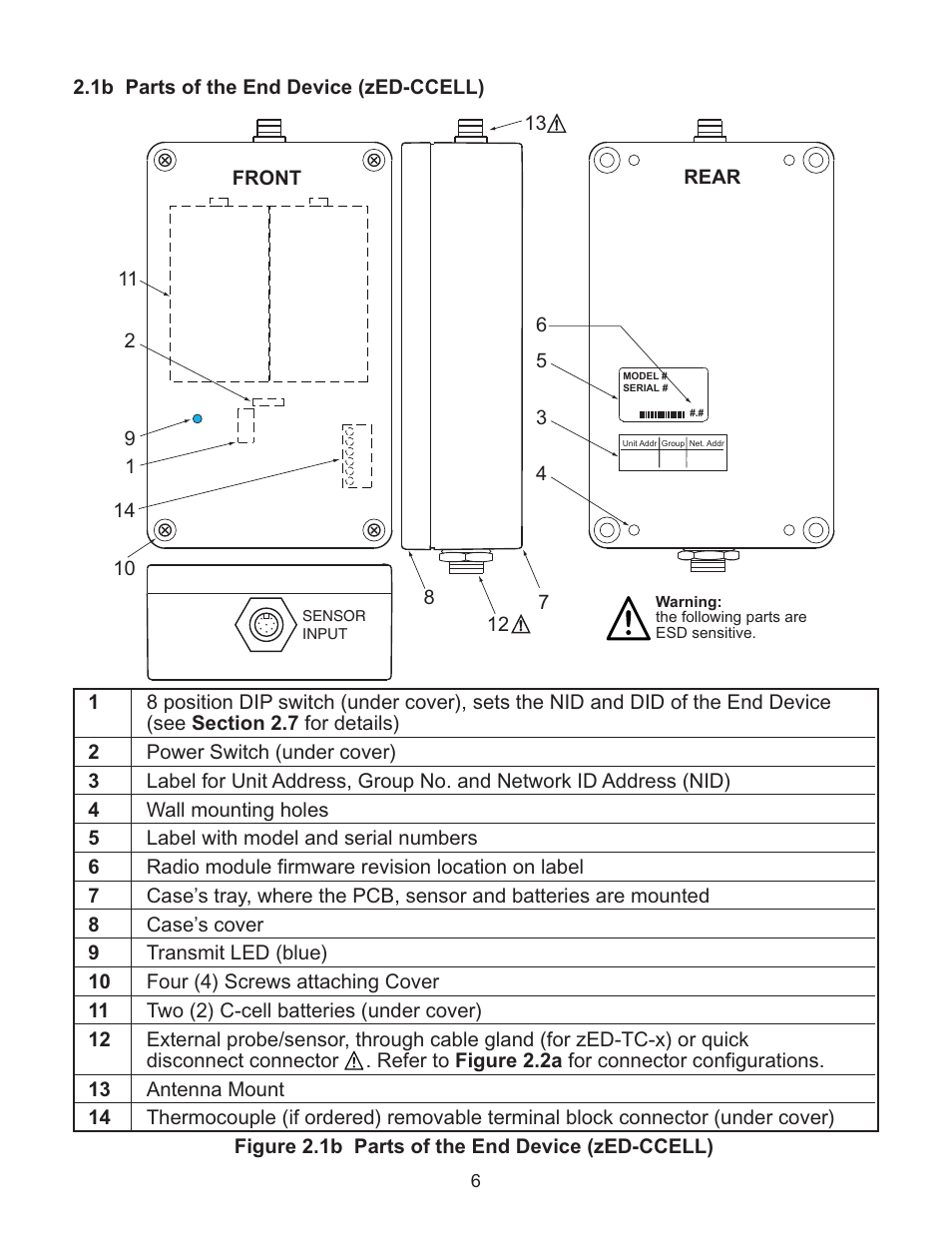 Omega Vehicle Security Wireless Sensor System zSeries User Manual | Page 12 / 92