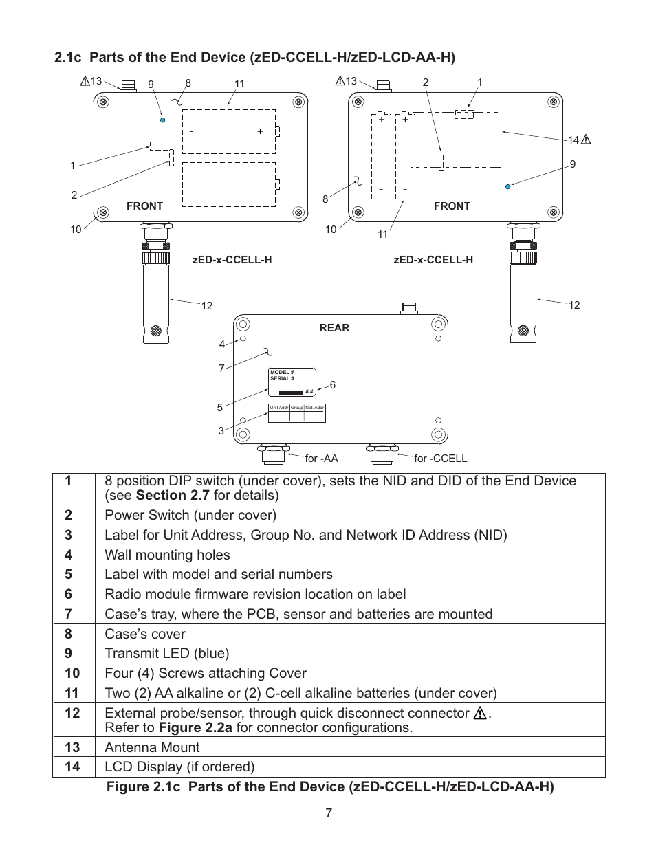 Omega Vehicle Security Wireless Sensor System zSeries User Manual | Page 13 / 92