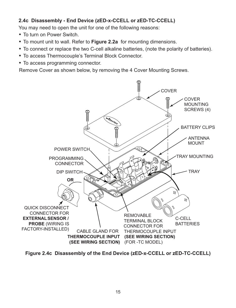 Omega Vehicle Security Wireless Sensor System zSeries User Manual | Page 21 / 92