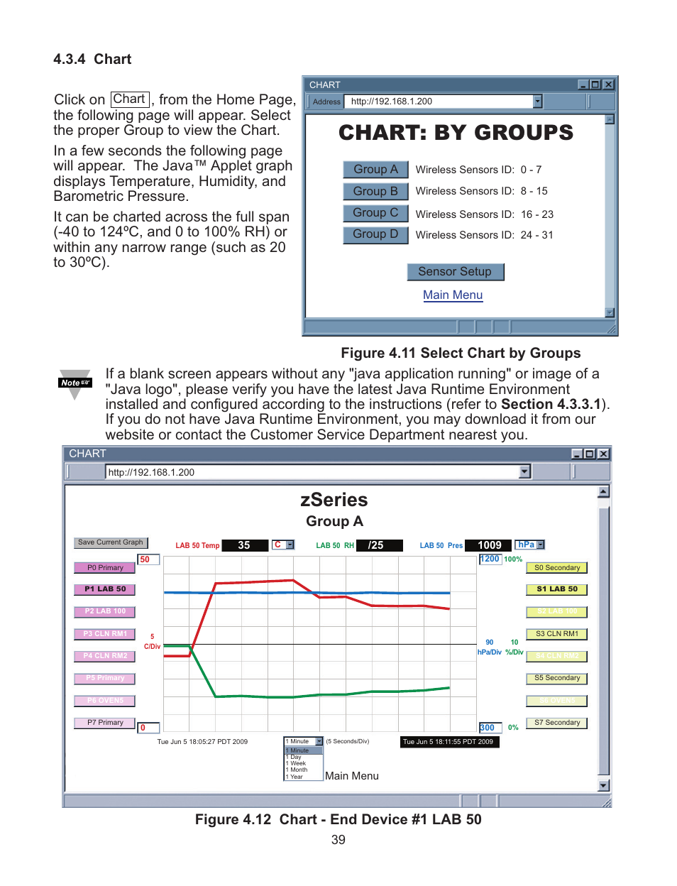 Chart: by groups, Zseries, Group a | Chart, Main menu, Sensor setup group a group b group c group d | Omega Vehicle Security Wireless Sensor System zSeries User Manual | Page 45 / 92