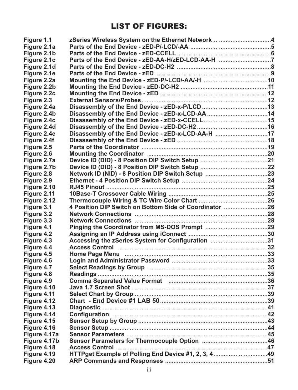 List of figures | Omega Vehicle Security Wireless Sensor System zSeries User Manual | Page 5 / 92