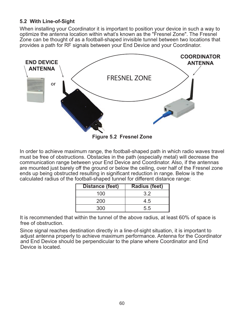 Omega Vehicle Security Wireless Sensor System zSeries User Manual | Page 66 / 92