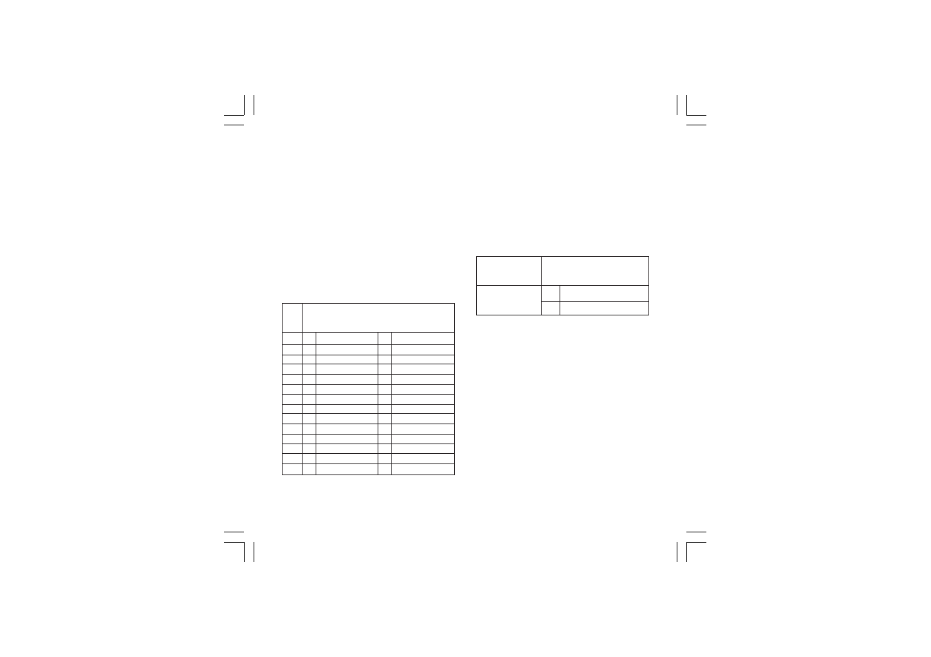Omega Vehicle Security CN3271 Series User Manual | Page 25 / 33