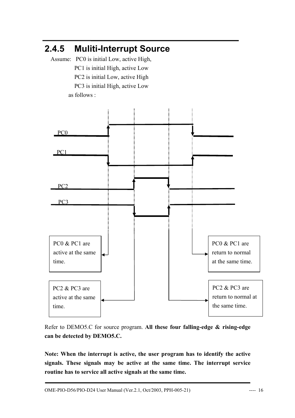 5 muliti-interrupt source | Omega Vehicle Security OME-PIO-D56 User Manual | Page 18 / 53