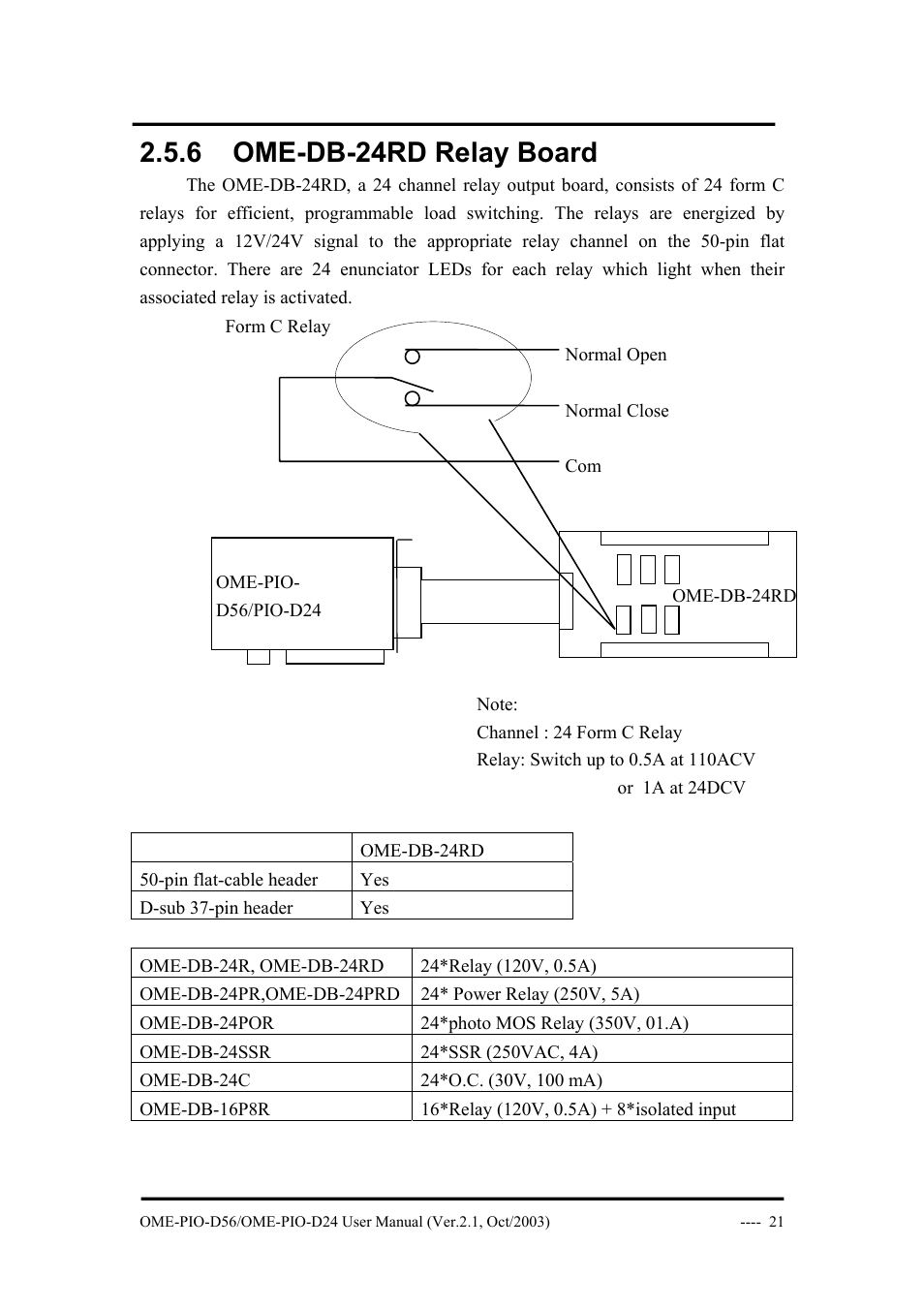 6 ome-db-24rd relay board | Omega Vehicle Security OME-PIO-D56 User Manual | Page 23 / 53