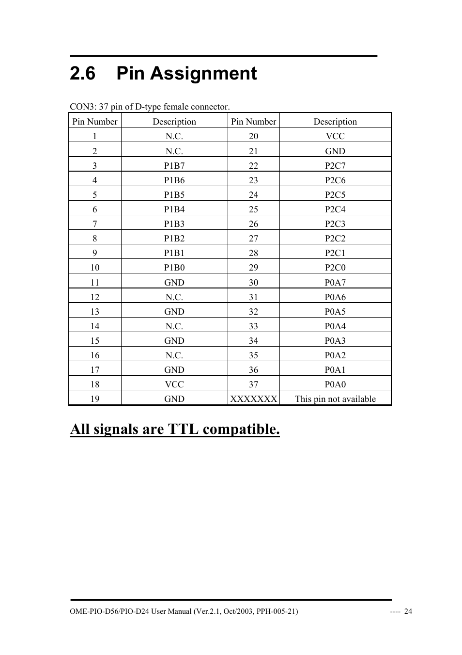 6 pin assignment, Ssignment, All signals are ttl compatible | Omega Vehicle Security OME-PIO-D56 User Manual | Page 26 / 53
