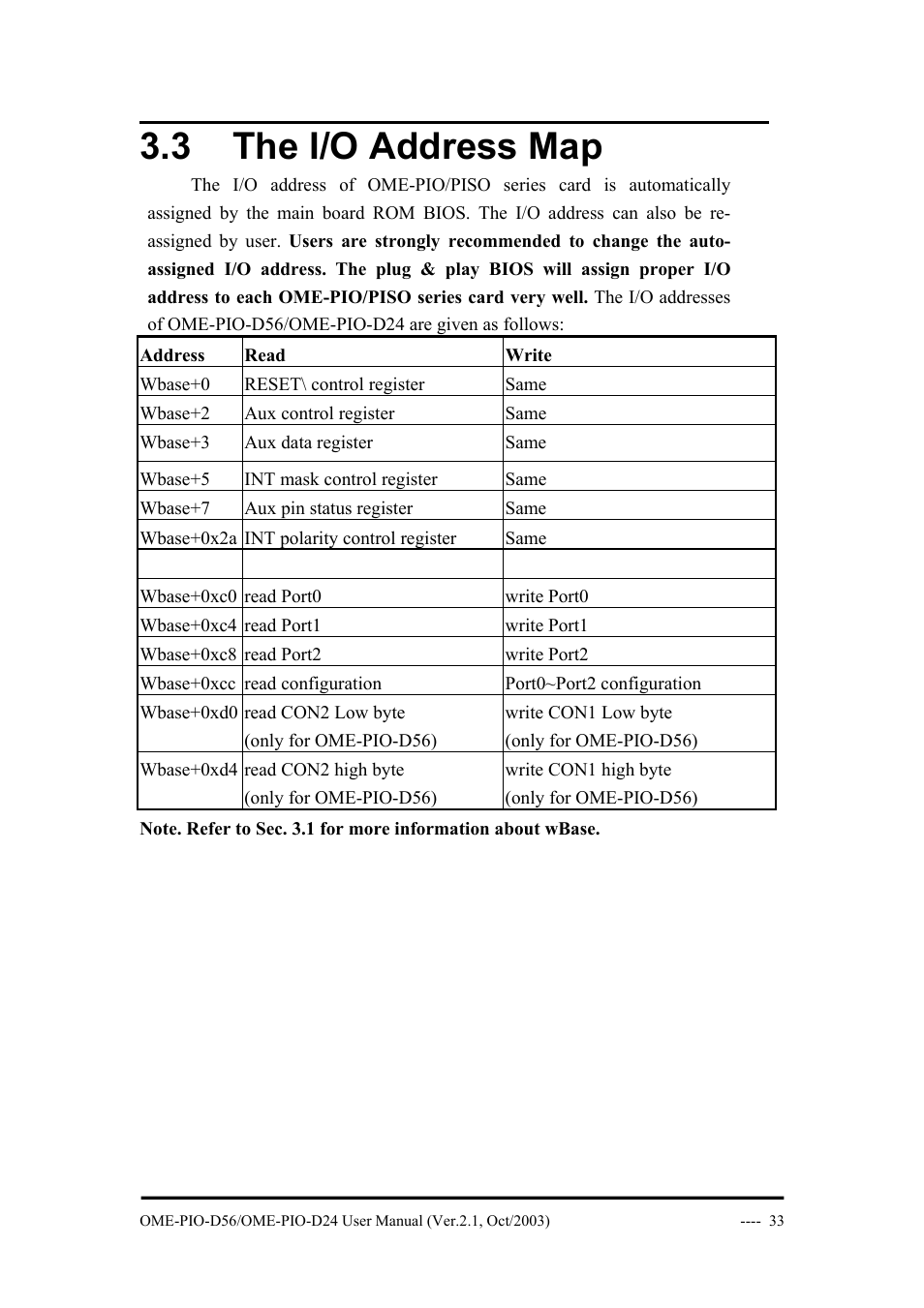3 the i/o address map, Ddress | Omega Vehicle Security OME-PIO-D56 User Manual | Page 35 / 53