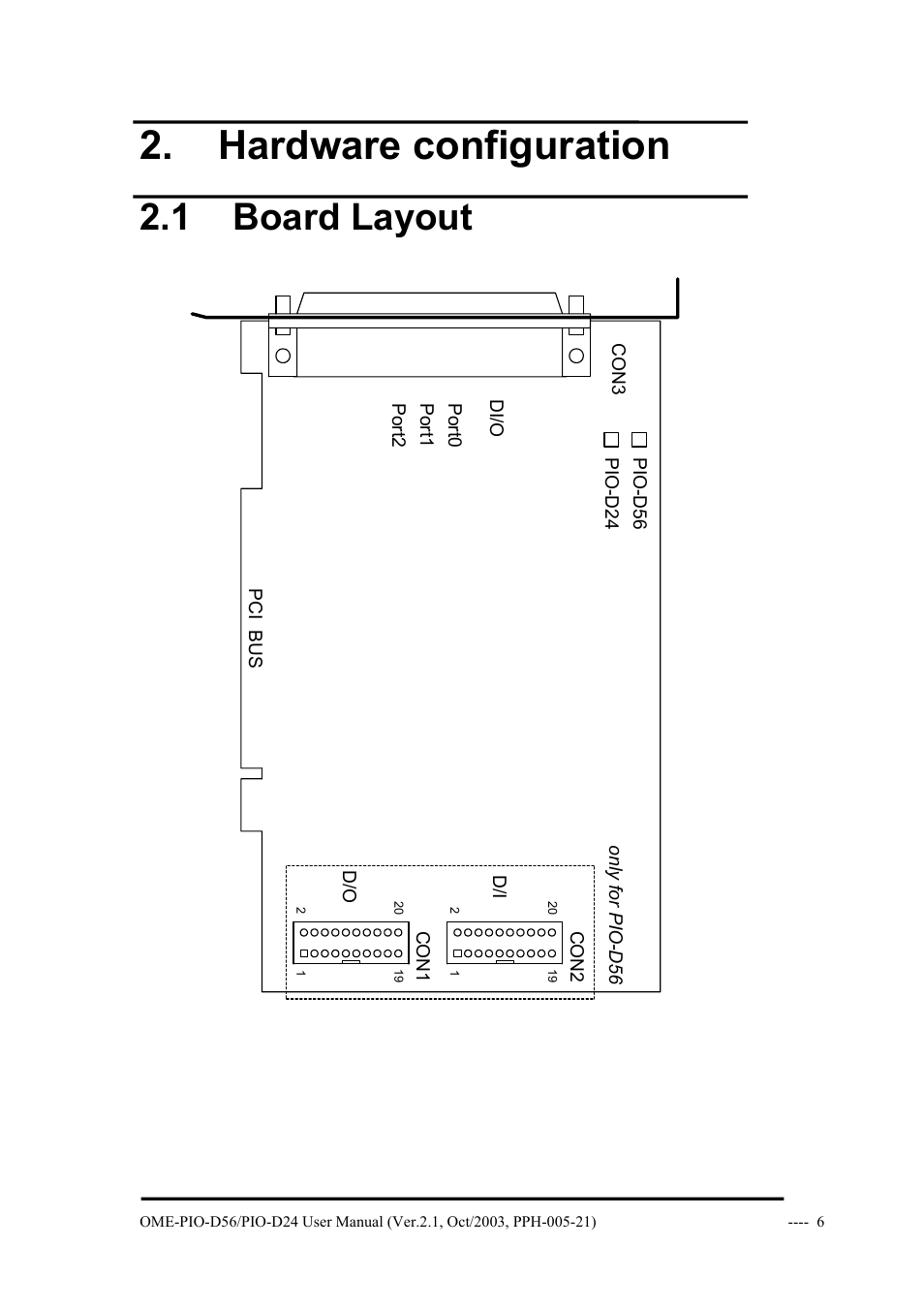 Hardware configuration, 1 board layout, Oard | Ayout | Omega Vehicle Security OME-PIO-D56 User Manual | Page 8 / 53