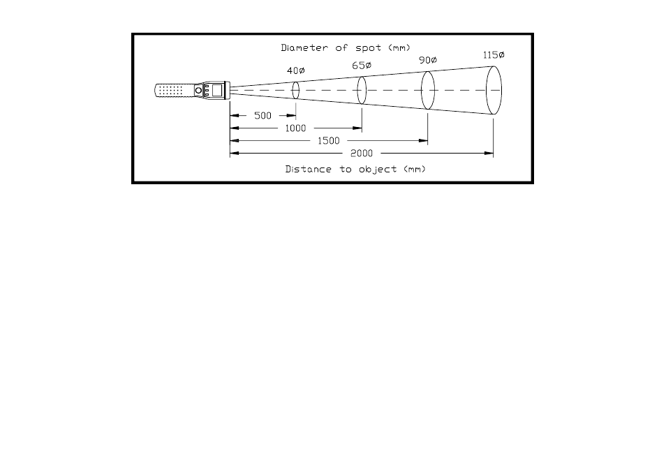 Omega Vehicle Security OS643W User Manual | Page 8 / 19