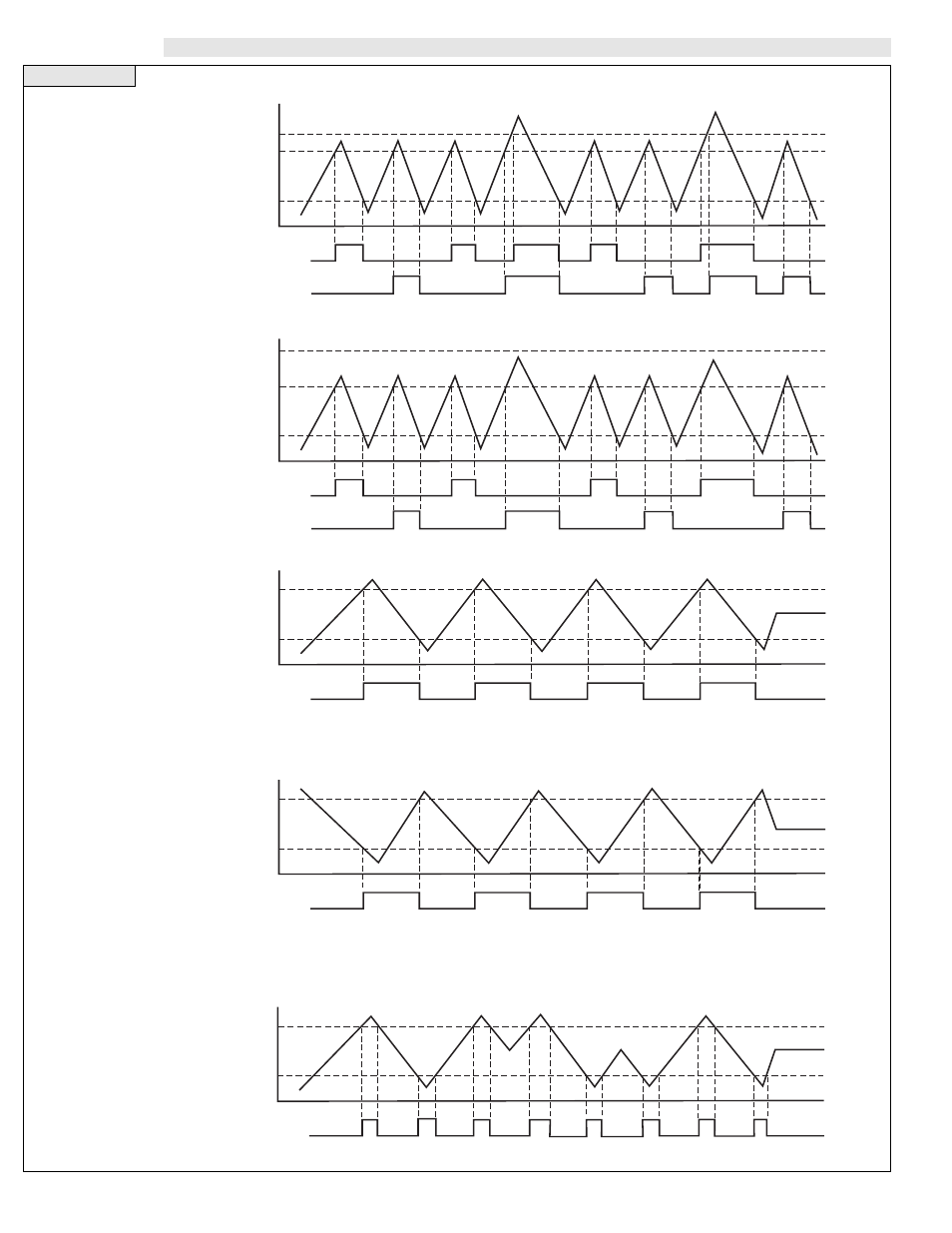 Operation | Omega Vehicle Security LVCN700 Series User Manual | Page 10 / 10