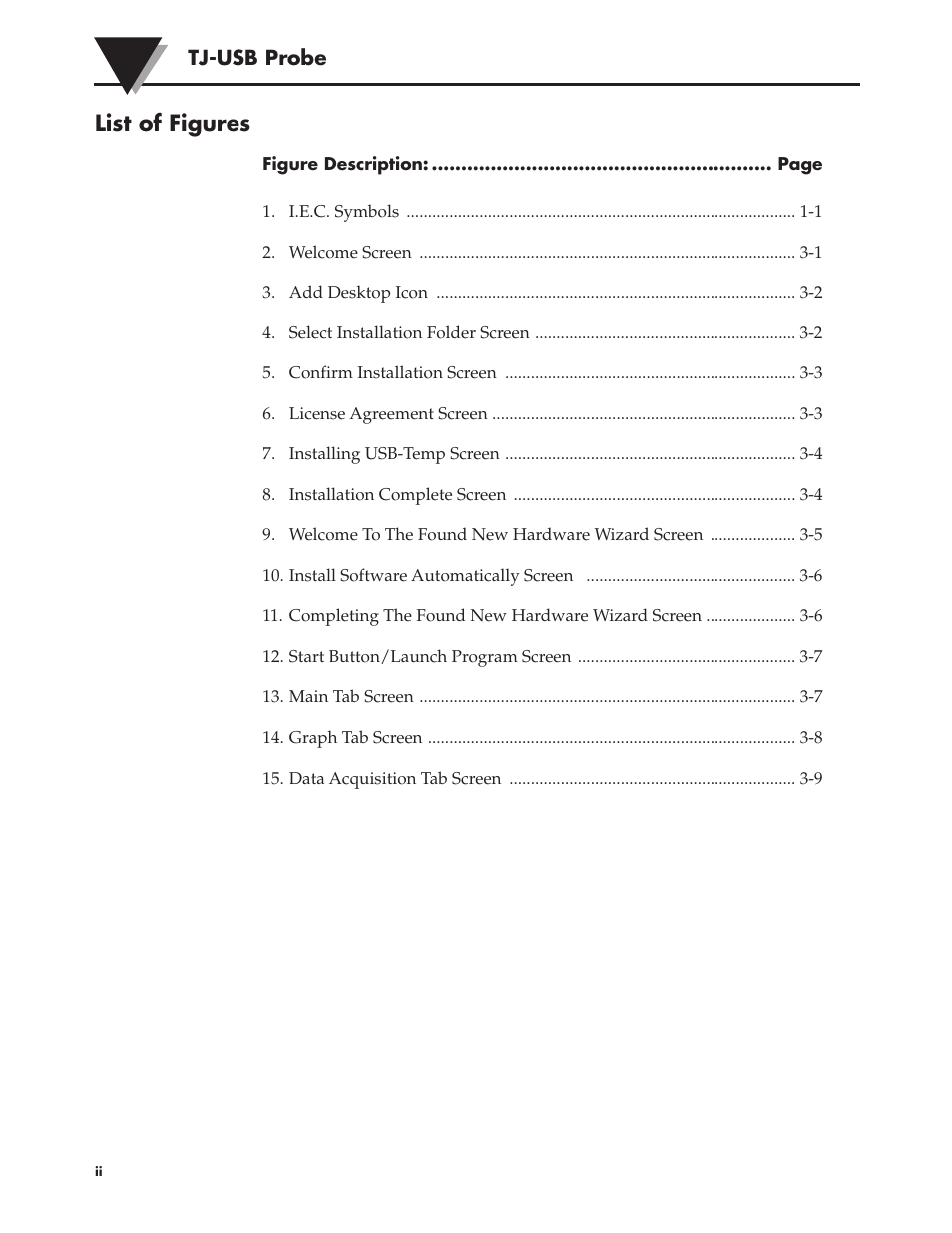 List of figures | Omega Vehicle Security TJ-USB User Manual | Page 4 / 20