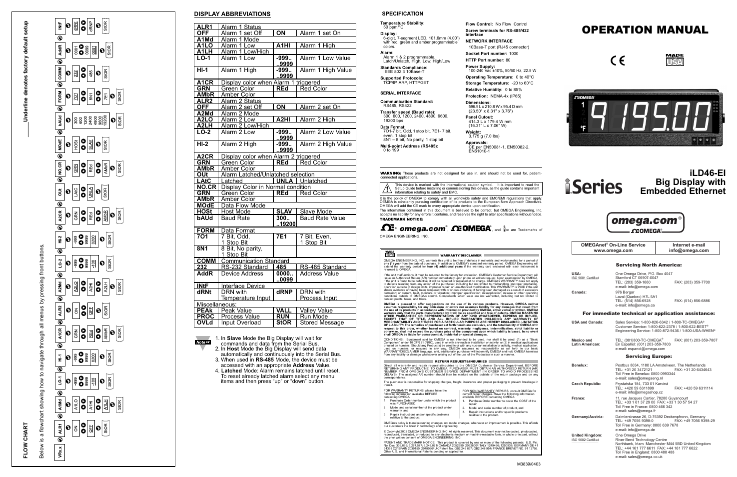 Omega Vehicle Security iLD46-EI Series User Manual | 2 pages