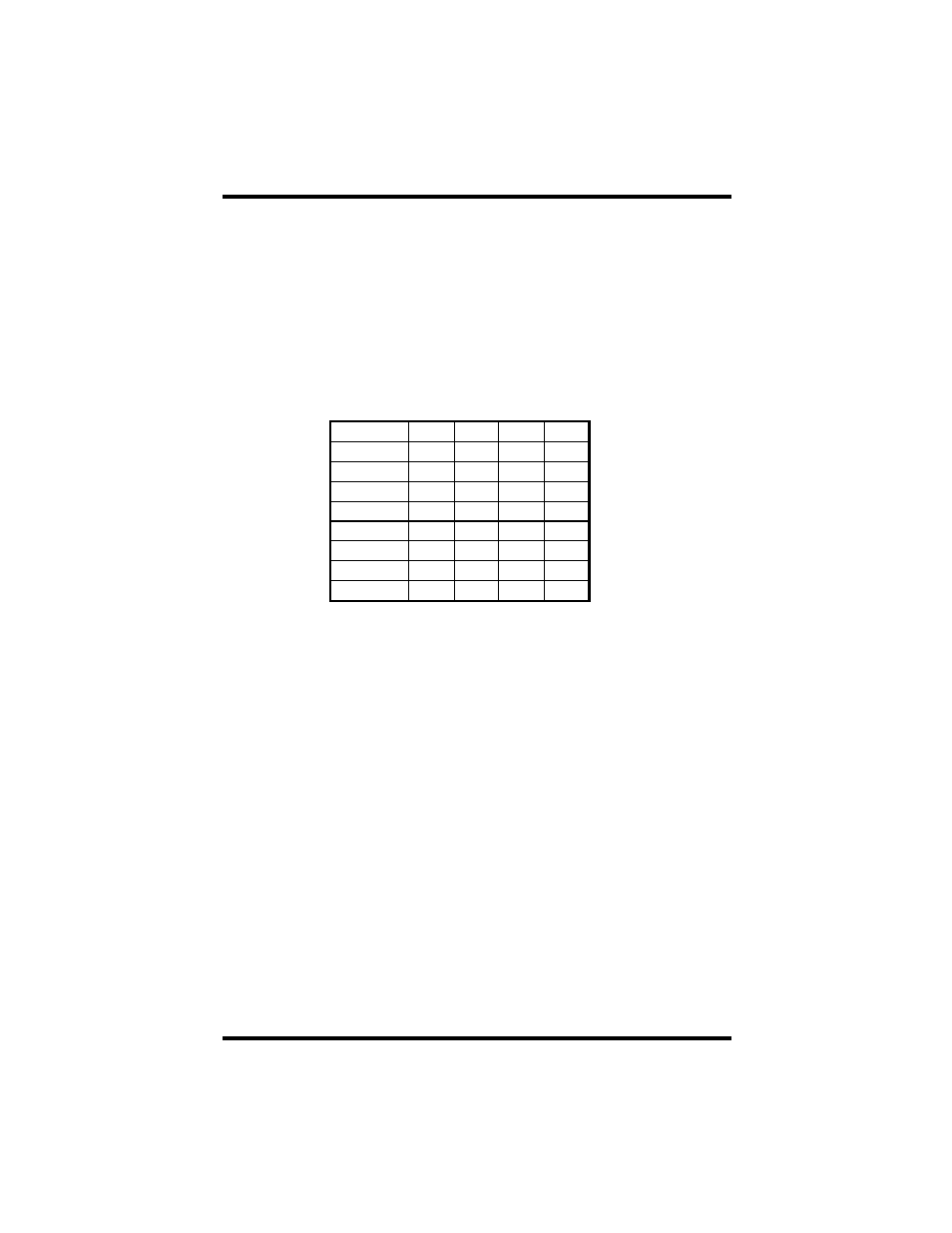 Card setup | Omega Vehicle Security ISA RS-422 User Manual | Page 6 / 25