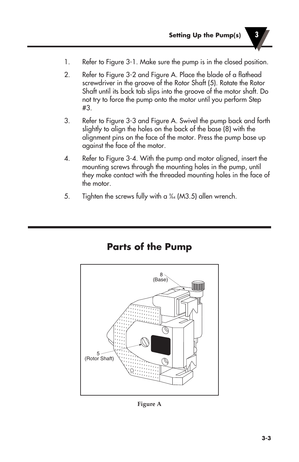 Parts of the pump | Omega Vehicle Security OMEGAFLEX FPU500 User Manual | Page 15 / 52