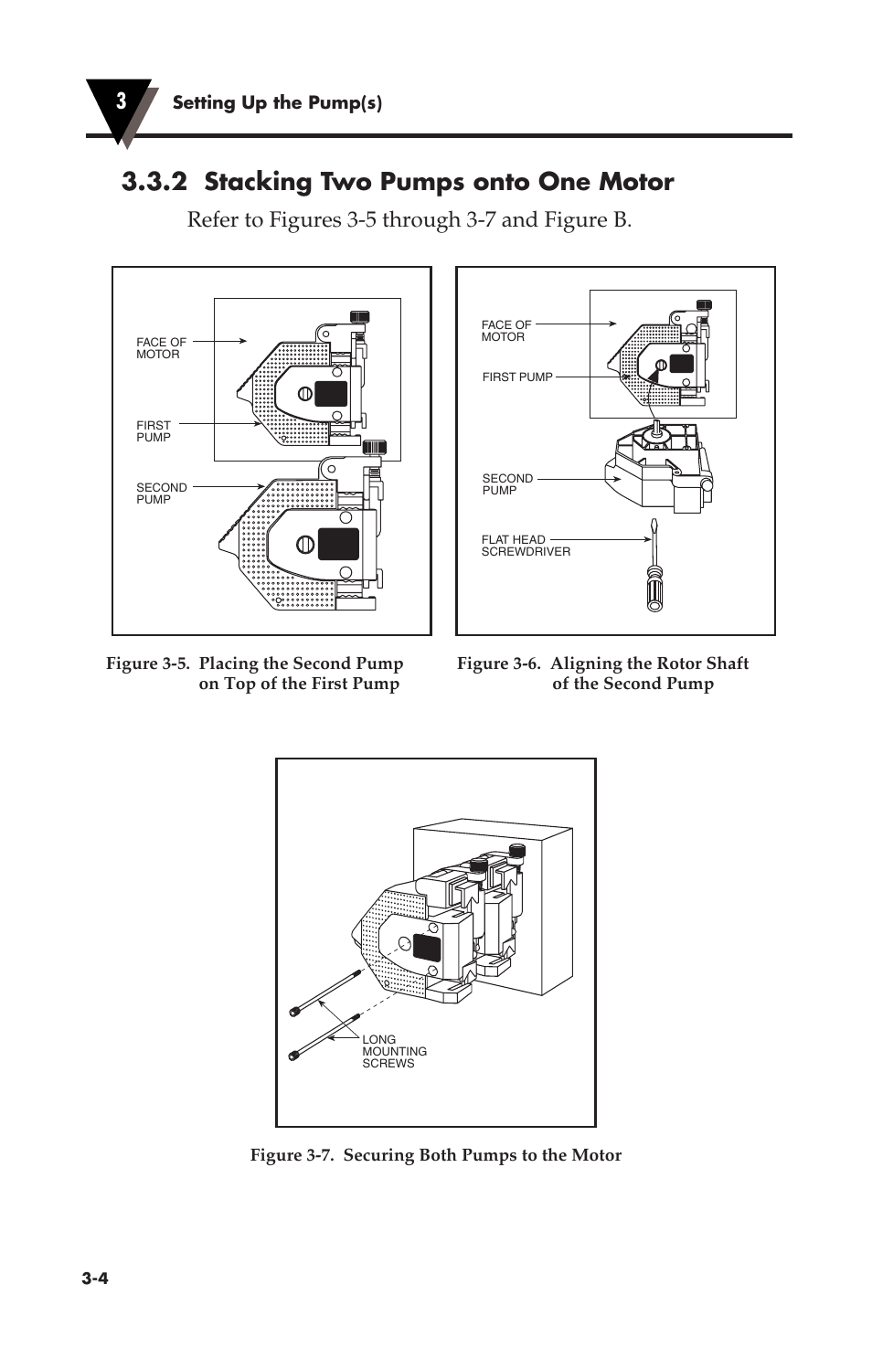 2 stacking two pumps onto one motor, Refer to figures 3-5 through 3-7 and figure b | Omega Vehicle Security OMEGAFLEX FPU500 User Manual | Page 16 / 52