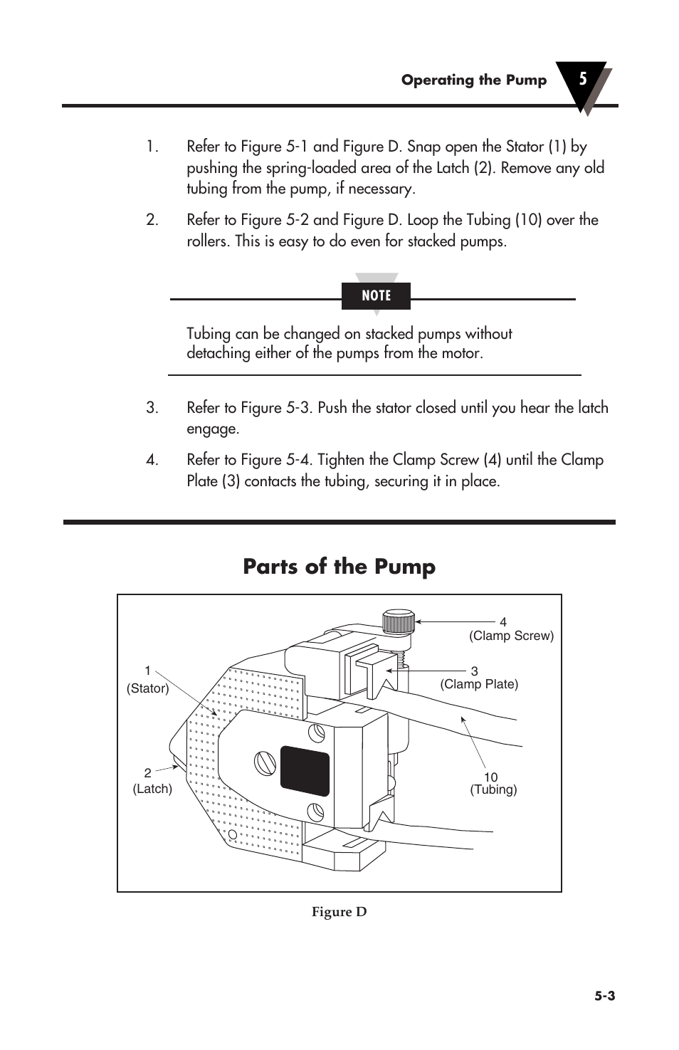 Parts of the pump | Omega Vehicle Security OMEGAFLEX FPU500 User Manual | Page 26 / 52