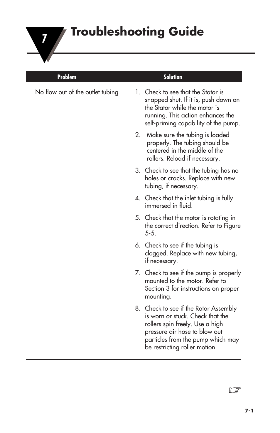 7troubleshooting guide | Omega Vehicle Security OMEGAFLEX FPU500 User Manual | Page 35 / 52