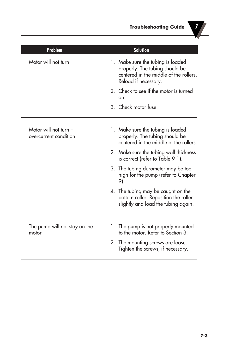 Omega Vehicle Security OMEGAFLEX FPU500 User Manual | Page 37 / 52