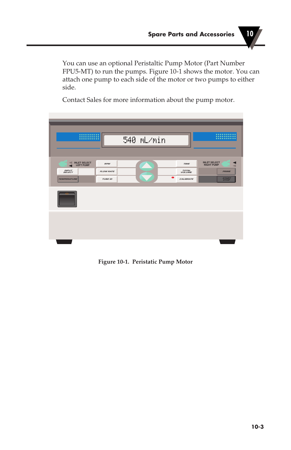 Spare parts and accessories, Figure 10-1. peristatic pump motor | Omega Vehicle Security OMEGAFLEX FPU500 User Manual | Page 49 / 52