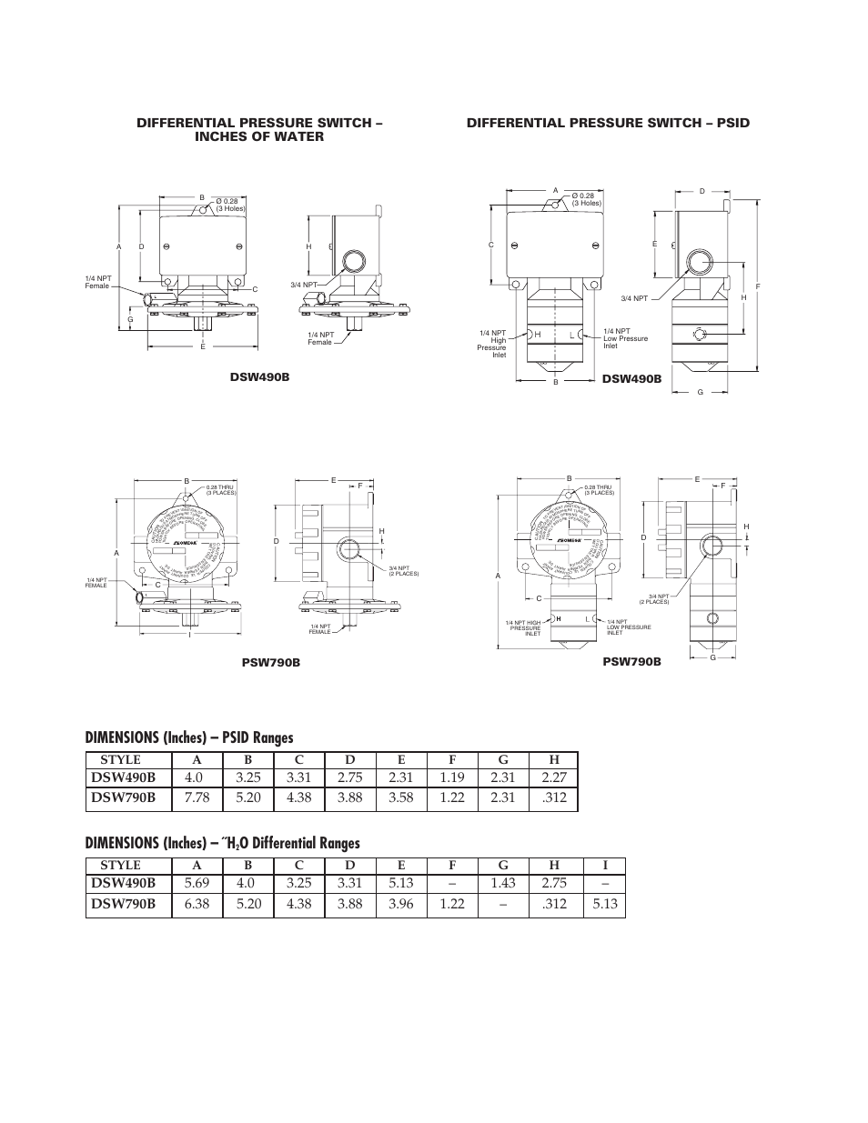 Dimensions (inches) – psid ranges, Dimensions (inches) – ˝h, O differential ranges | Dsw490b | Omega Vehicle Security PSW490B User Manual | Page 5 / 8