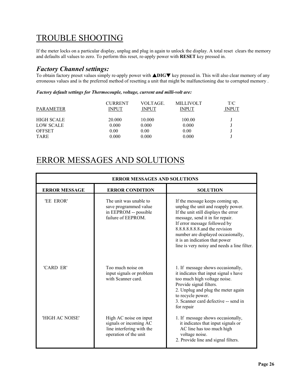 Trouble shooting, Error messages and solutions, Factory channel settings | Omega Vehicle Security wall mount Multi-Channel DPS3300 User Manual | Page 27 / 31