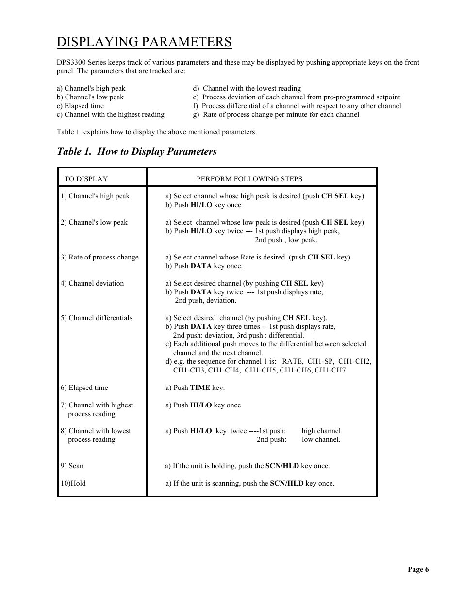 Displaying parameters, Table 1. how to display parameters | Omega Vehicle Security wall mount Multi-Channel DPS3300 User Manual | Page 7 / 31